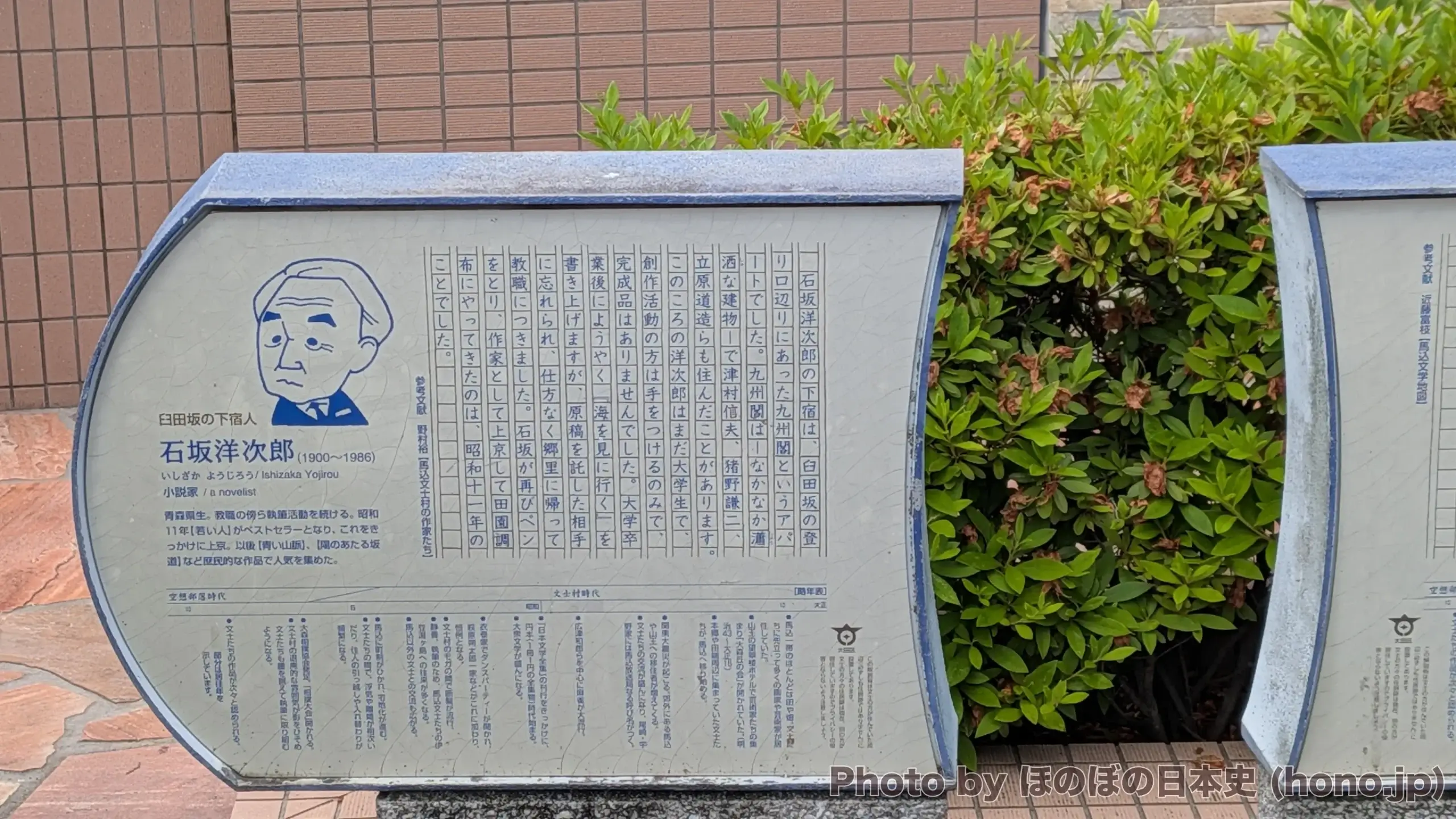 石坂洋次郎(いしざかようじろう)」の解説板
