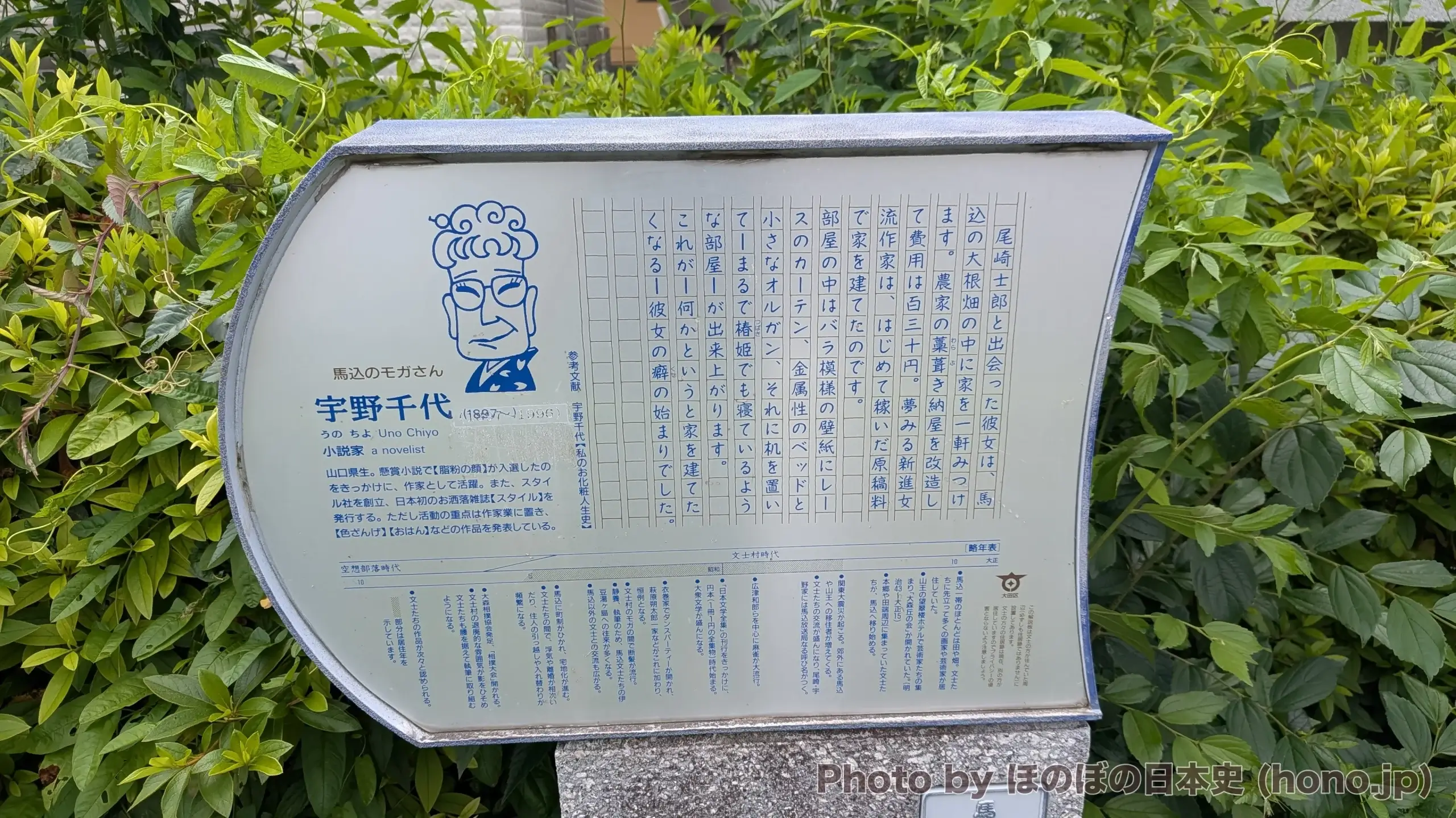 宇野千代の解説板