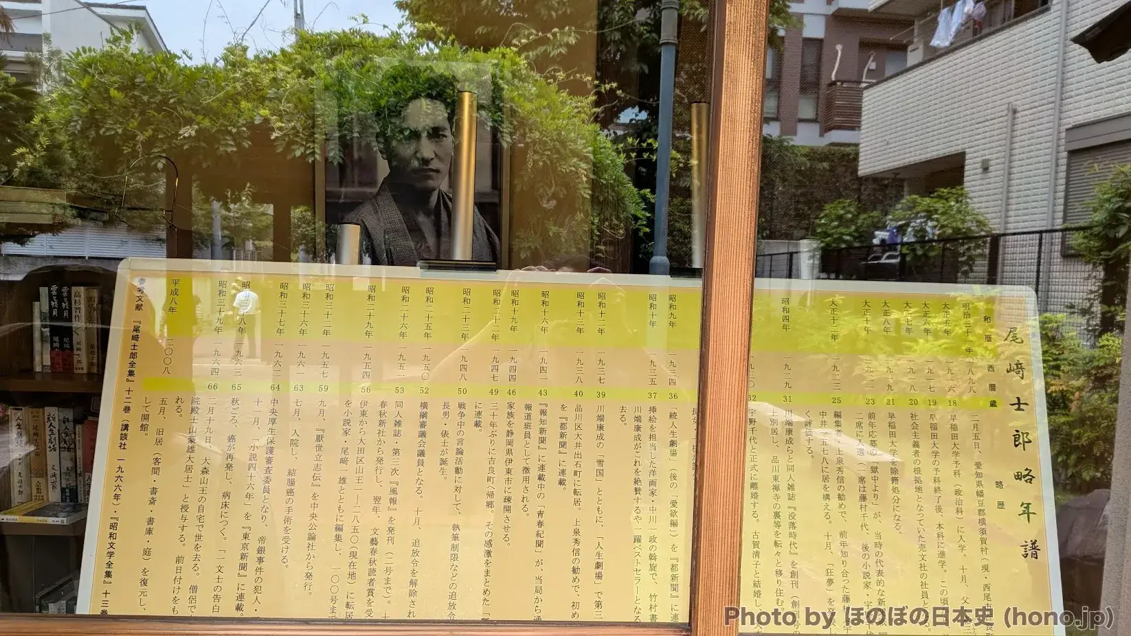 尾崎士郎の略年譜